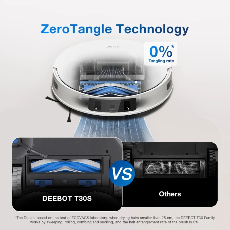 Ecovacs DEEBOT T30S COMBO karvadega.jpg