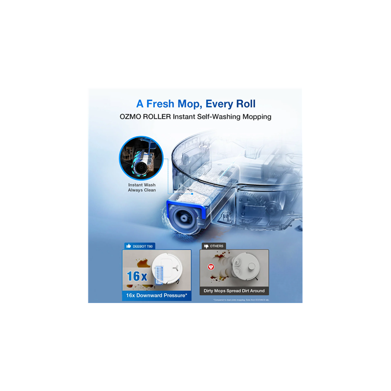 Ecovacs DEEBOT T80 OMNI BLACK robottolmuimeja põrandapesu rulliga.png